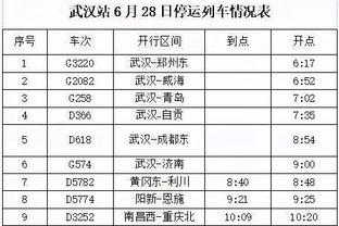 戈登：想要为英格兰出战欧洲杯 感谢球迷为我编制歌曲